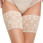 Bandes élastiques anti-frottement cuisses